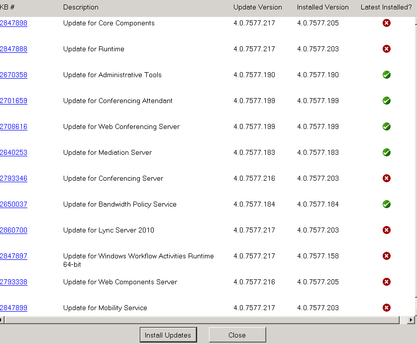 Another method is to use Lync Server Management Shell.